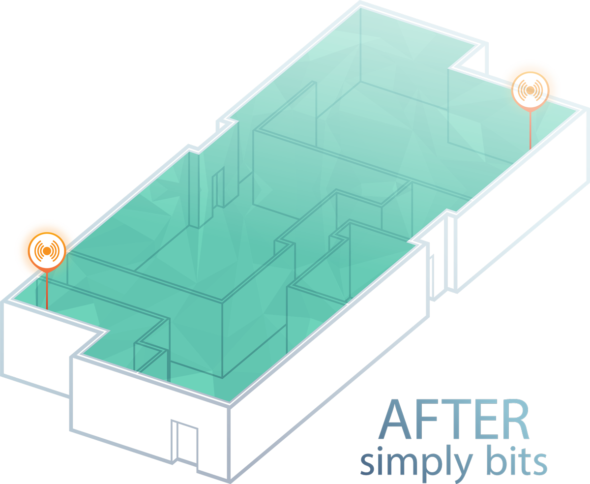 Business  Wifi With Simply Bits